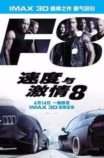 速度八在线观看,在线观看，激情飙速，热血沸腾！  第2张