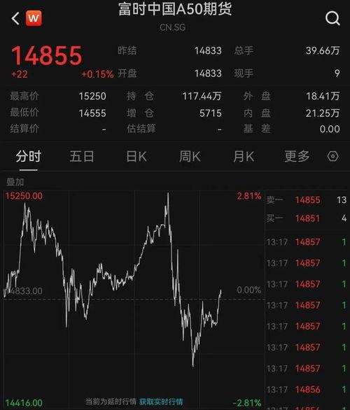 港股最新爆料消息,揭秘神秘内幕，股价波动背后的真相！  第2张